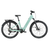 Scott Sub Sport 20 Wave - mint green - M